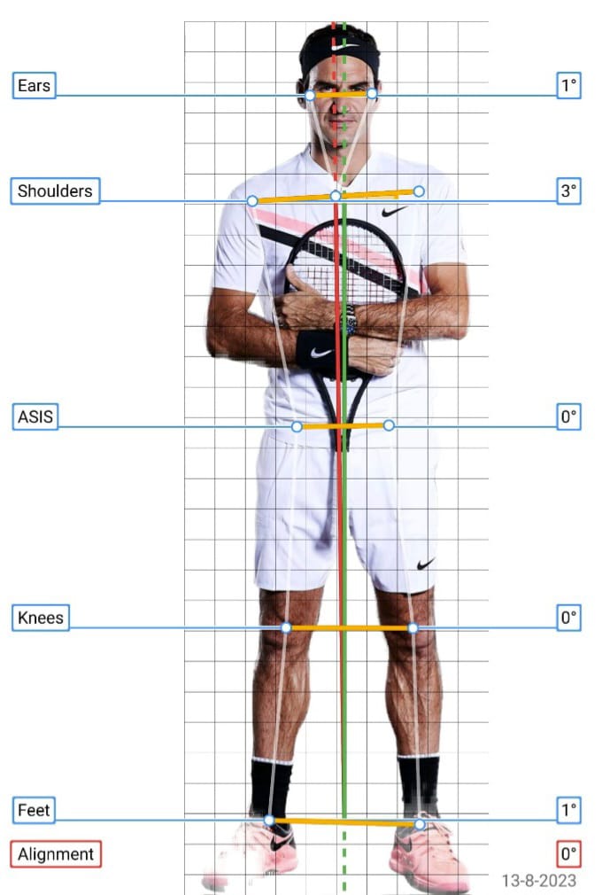 THE MOVEMENT ENCODER